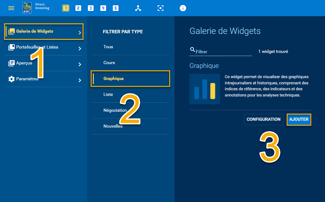 Ouverture du widget graphique